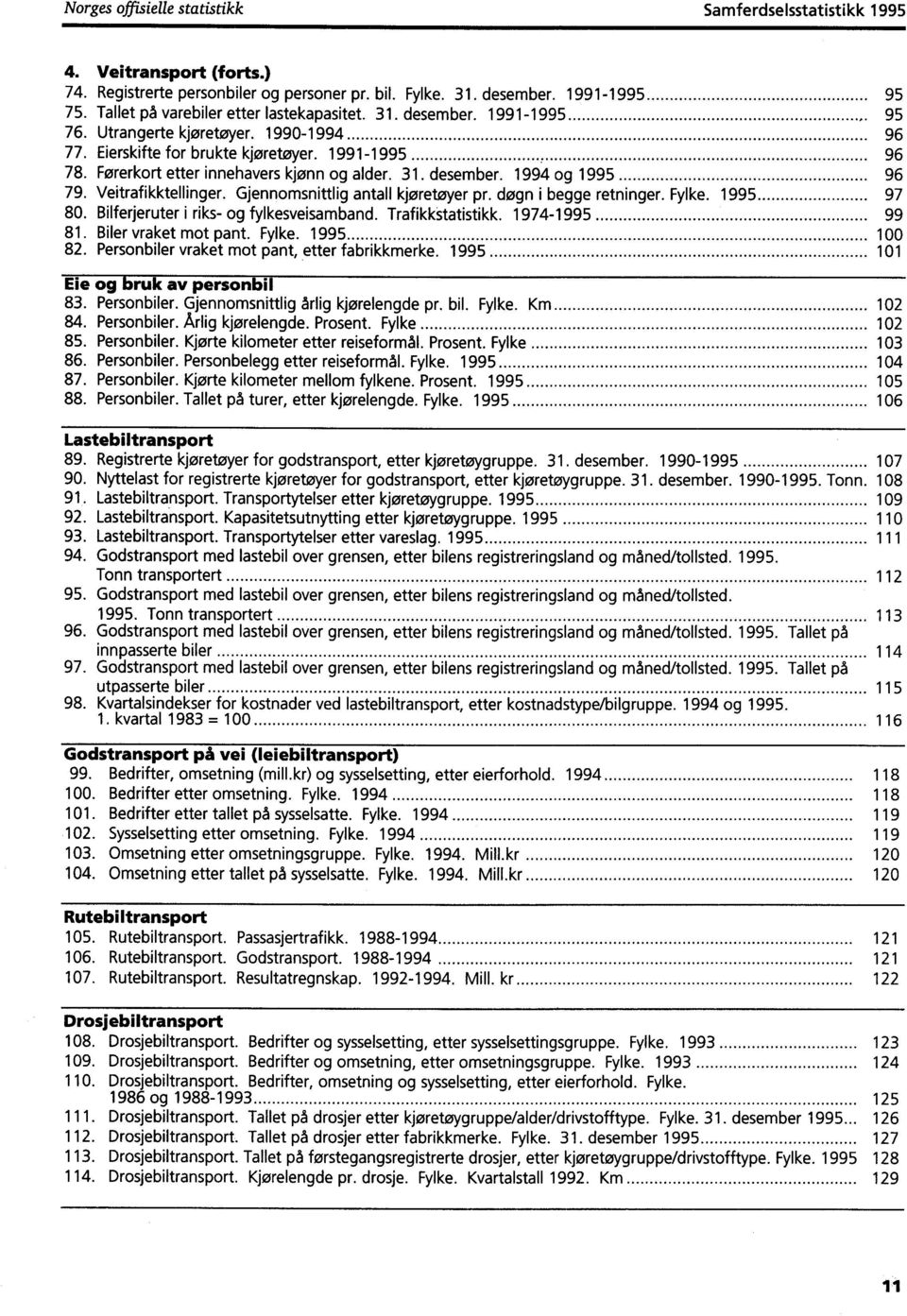 Førerkort etter innehavers kjønn og alder. 31. desember. 1994 og 1995 96 79. Veitrafikktellinger. Gjennomsnittlig antall kjøretøyer pr. deign i begge retninger. Fylke. 1995 97 80.