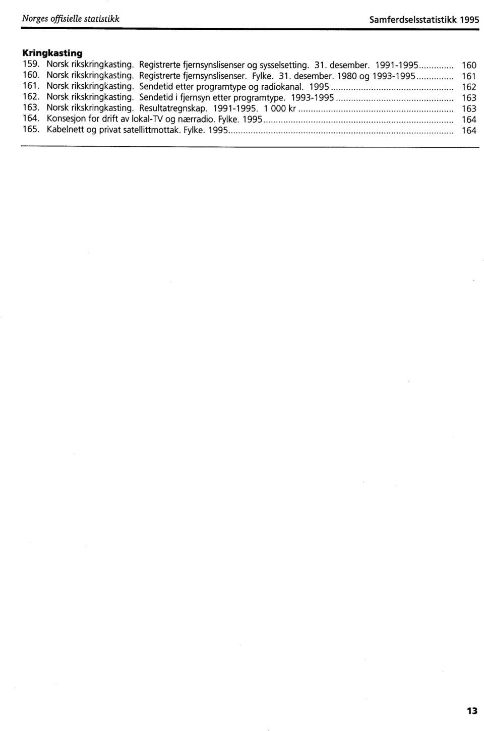 1995 162 162. Norsk rikskringkasting. Sendetid i fjernsyn etter programtype. 1993-1995 163 163. Norsk rikskringkasting. Resultatregnskap. 1991-1995.