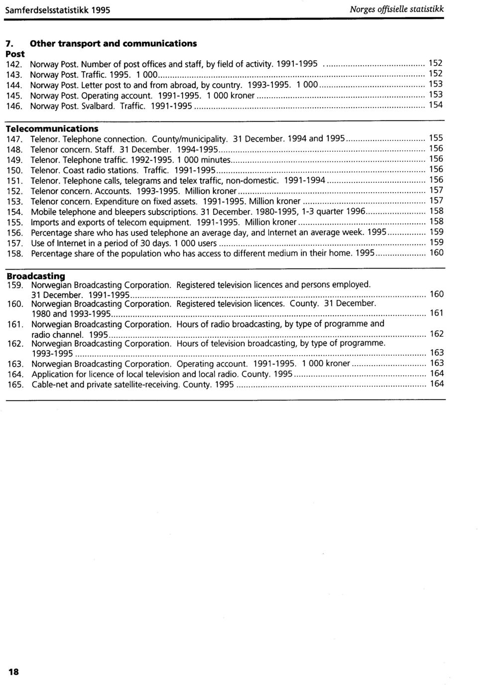 Norway Post. Svalbard. Traffic. 1 991-1 995 154 Telecommunications 147. Telenor. Telephone connection. County/municipality. 31 December. 1994 and 1995 155 148. Telenor concern. Staff. 31 December. 1 994-1 995 156 149.