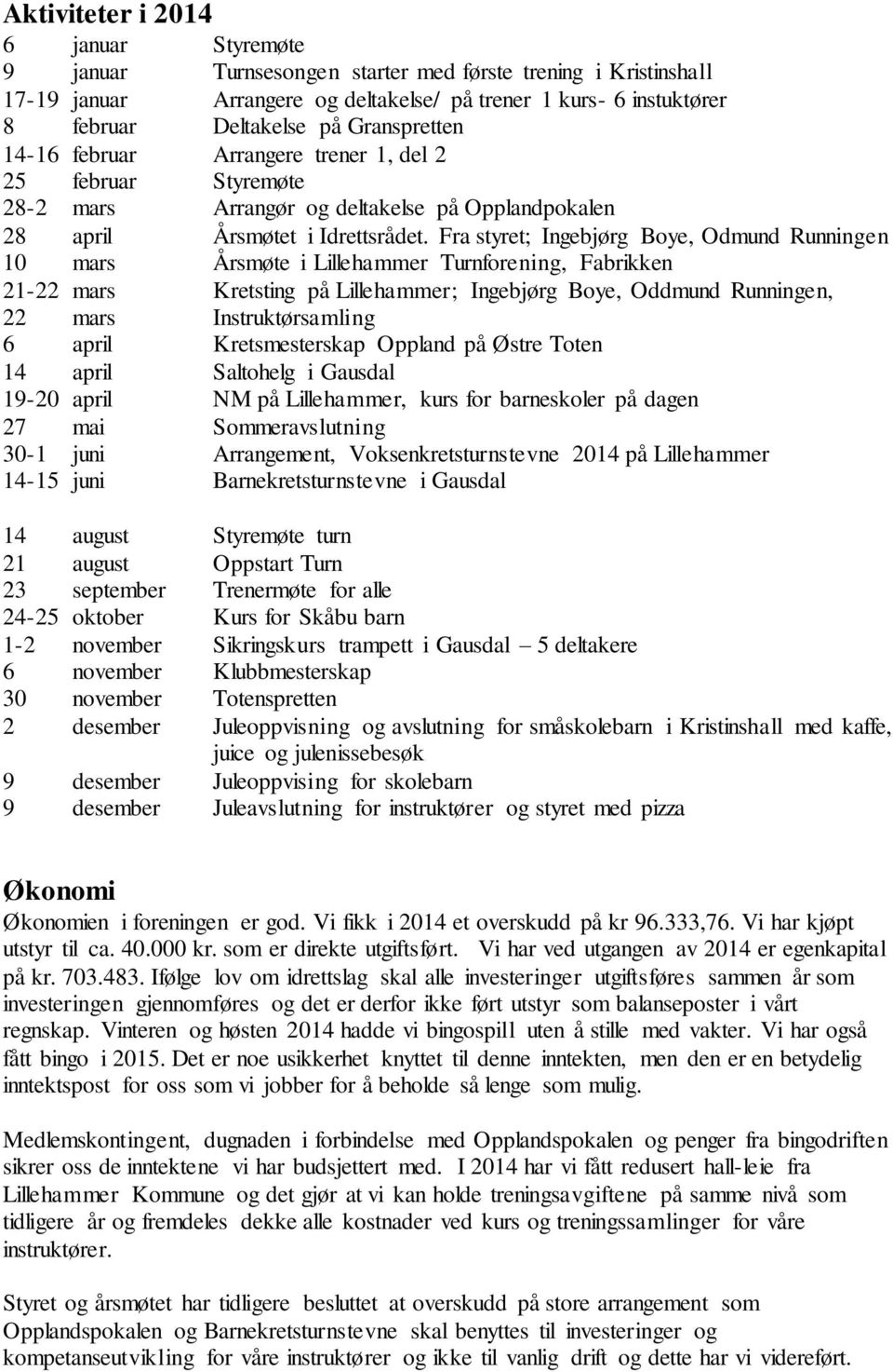 Fra styret; Ingebjørg Boye, Odmund Runningen 10 mars Årsmøte i Lillehammer Turnforening, Fabrikken 21-22 mars Kretsting på Lillehammer; Ingebjørg Boye, Oddmund Runningen, 22 mars Instruktørsamling 6