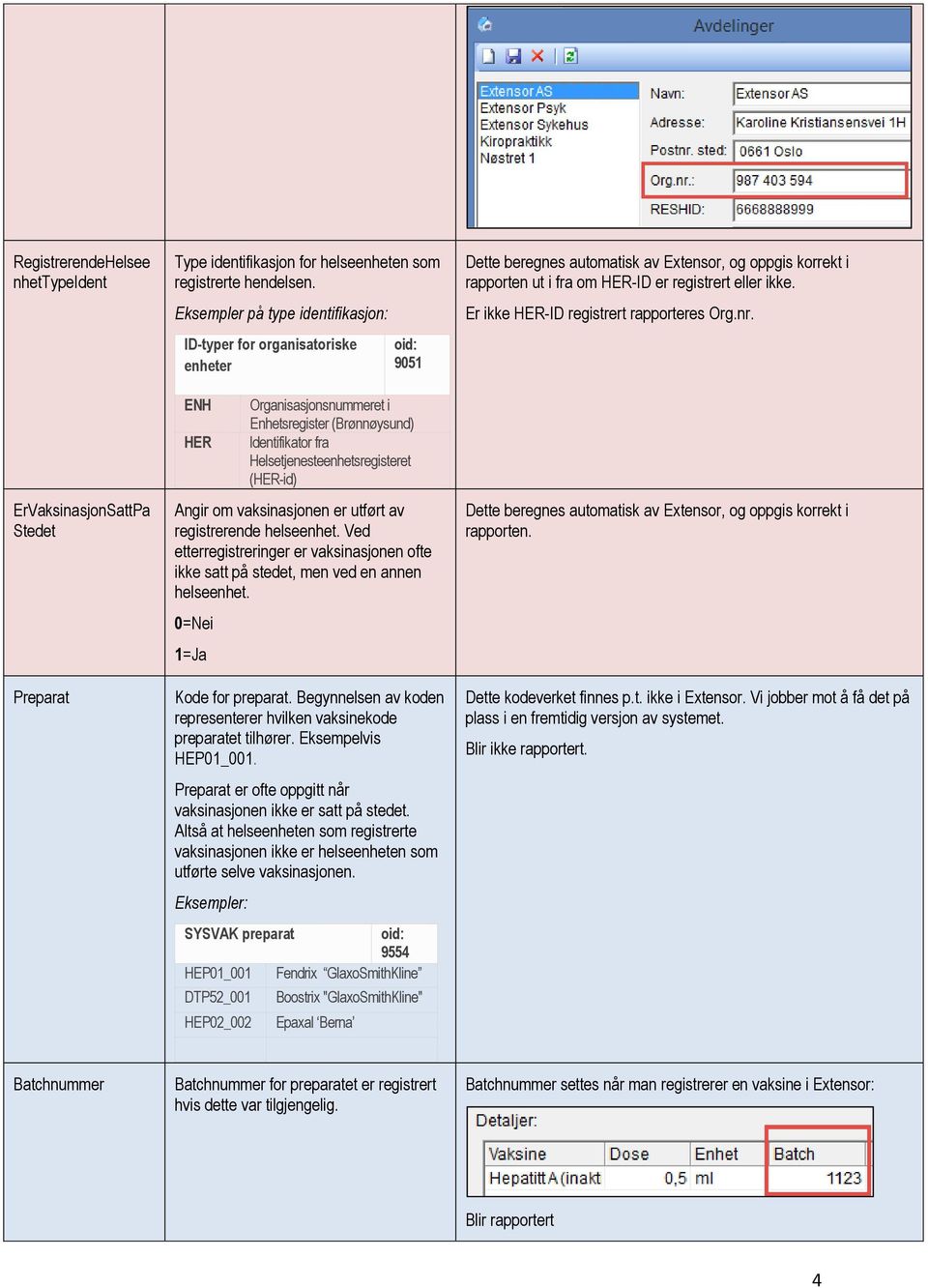 Angir om vaksinasjonen er utført av registrerende helseenhet. Ved etterregistreringer er vaksinasjonen ofte ikke satt på stedet, men ved en annen helseenhet. 0=Nei 1=Ja Kode for preparat.