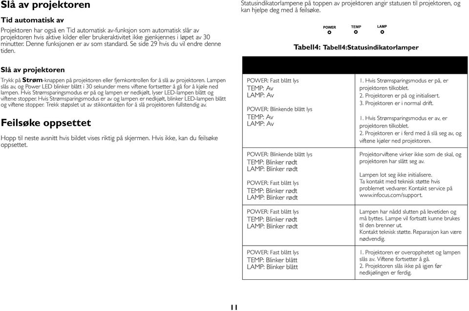 Statusindikatorlampene på toppen av projektoren angir statusen til projektoren, og kan hjelpe deg med å feilsøke.