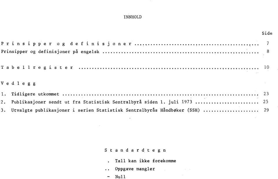 Publikasjoner sendt ut fra Statistisk Sentralbyrå siden I. juli 1973 25 3.