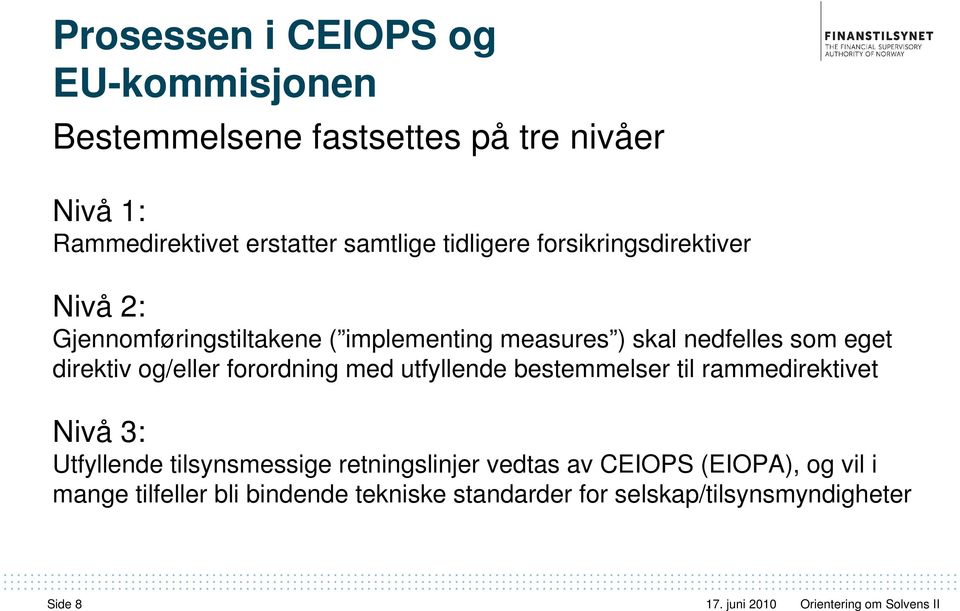 direktiv og/eller forordning med utfyllende bestemmelser til rammedirektivet Nivå 3: Utfyllende tilsynsmessige