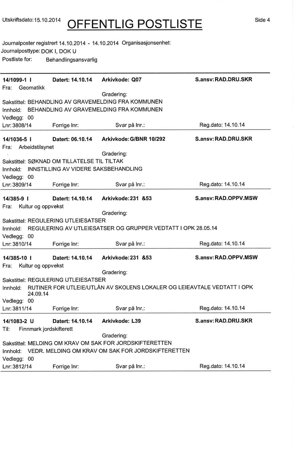 9-1 I Dateft:14.10.14 Arkivkode: Q07 Fra: Geomatikk Sakstittel: BEHANDLING AV GRAVEMELDING FRA KOMMUNEN lnnhold: BEHANDLING AV GRAVEMELDING FRA KOMMUNEN Lnr:3808/14 Forrige lnr: 1411036-5 I Datert:06.