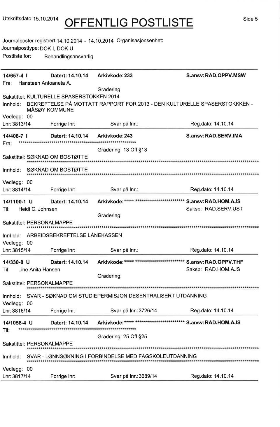 14 14t408-7 I Datert:14.10.14 Arkivkode:243 S.ansv: RAD.SERV.