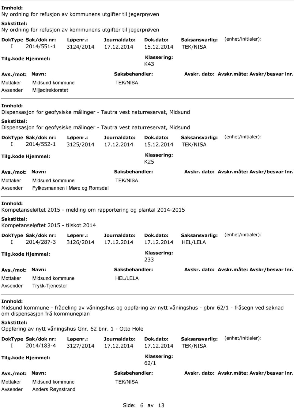 Møre og Romsdal TEK/NSA nnhold: Kompetanseløftet 2015 - melding om rapportering og plantal 2014-2015 Kompetanseløftet 2015 - tilskot 2014 2014/287-3 3126/2014 HEL/LELA 233 Trykk-Tjenester HEL/LELA