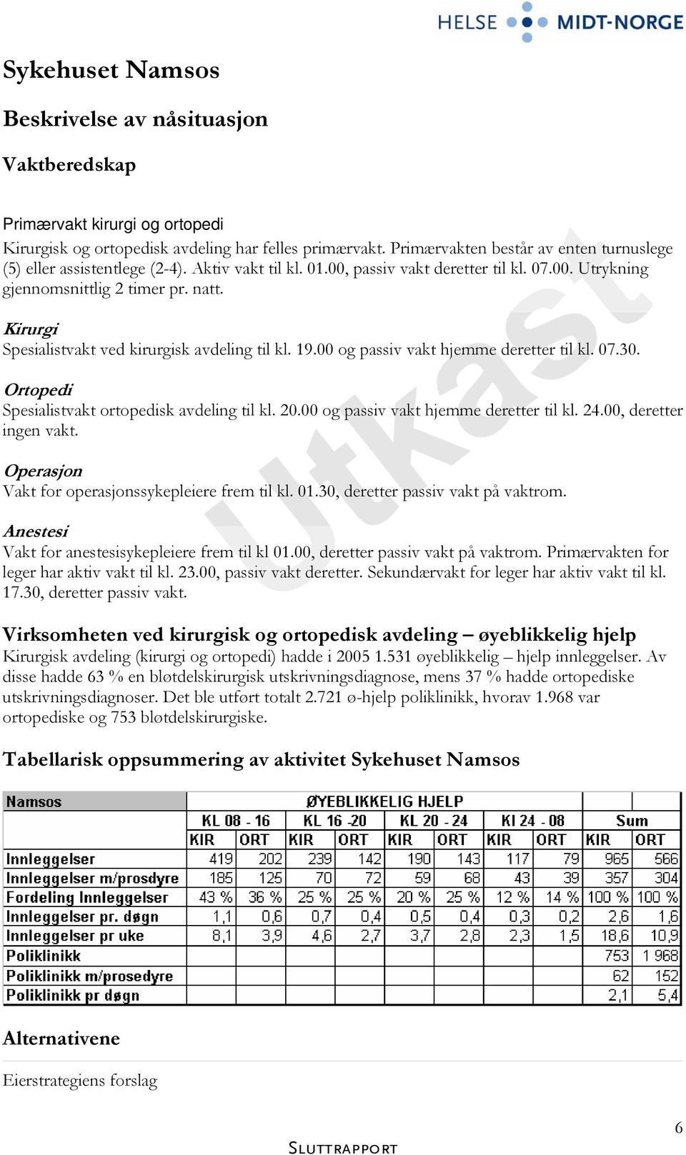 Kirurgi Spesialistvakt ved kirurgisk avdeling til kl. 19.00 og passiv vakt hjemme deretter til kl. 07.30. Ortopedi Spesialistvakt ortopedisk avdeling til kl. 20.