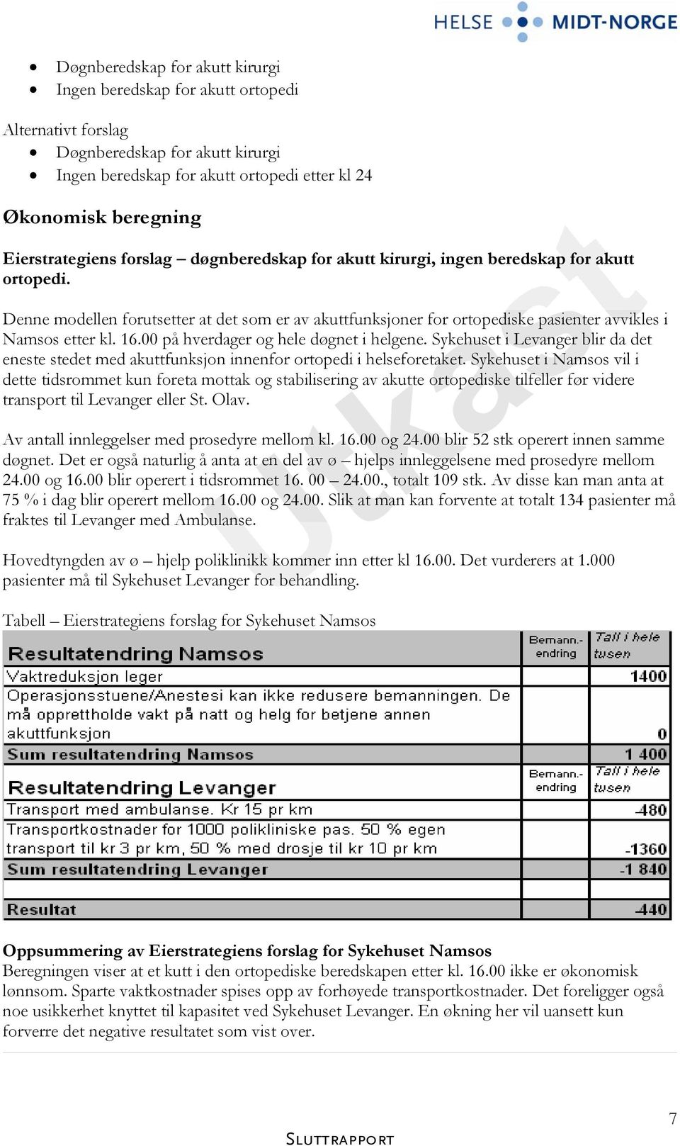 Denne modellen forutsetter at det som er av akuttfunksjoner for ortopediske pasienter avvikles i Namsos etter kl. 16.00 på hverdager og hele døgnet i helgene.