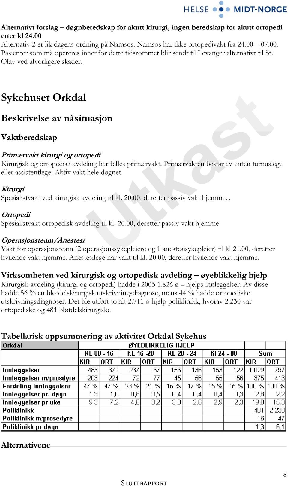 Primærvakten består av enten turnuslege eller assistentlege. Aktiv vakt hele døgnet Kirurgi Spesialistvakt ved kirurgisk avdeling til kl. 20.00, deretter passiv vakt hjemme.