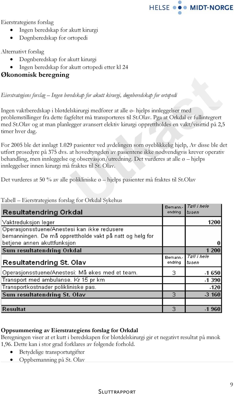 dette fagfeltet må transporteres til St.Olav. Pga at Orkdal er fullintegrert med St.Olav og at man planlegger avansert elektiv kirurgi opprettholdes en vakt/visittid på 2,5 timer hver dag.