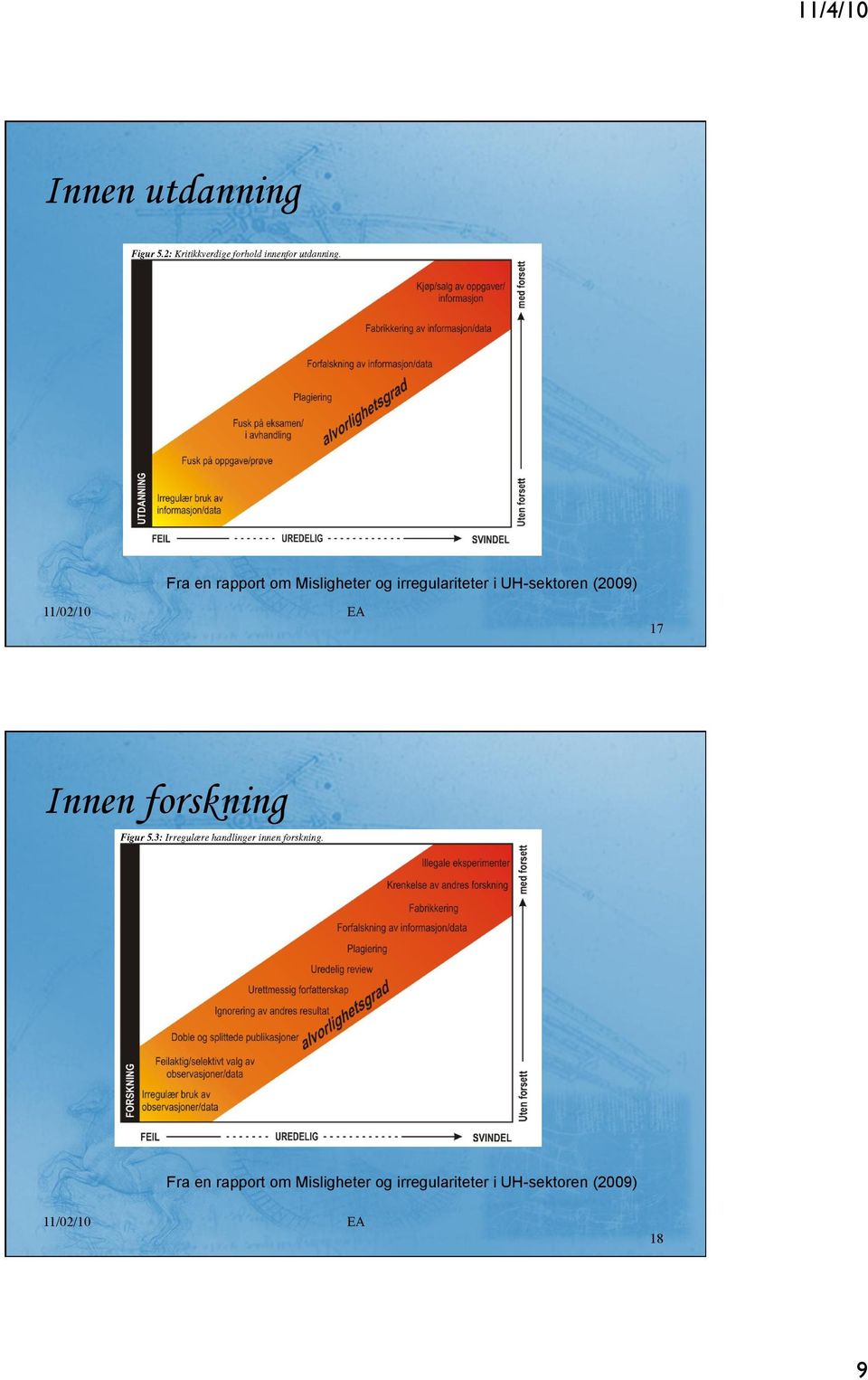 (2009) 17 Innen forskning Fra en rapport om 