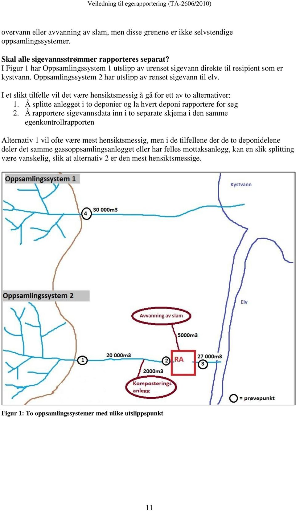 I et slikt tilfelle vil det være hensiktsmessig å gå for ett av to alternativer: 1. Å splitte anlegget i to deponier og la hvert deponi rapportere for seg 2.