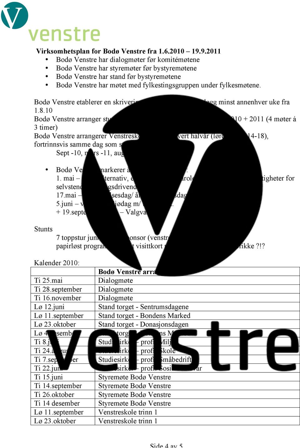 fylkesmøtene. Bodø Venstre etablerer en skrivering som leverer leserinnlegg minst annenhver uke fra 1.8.