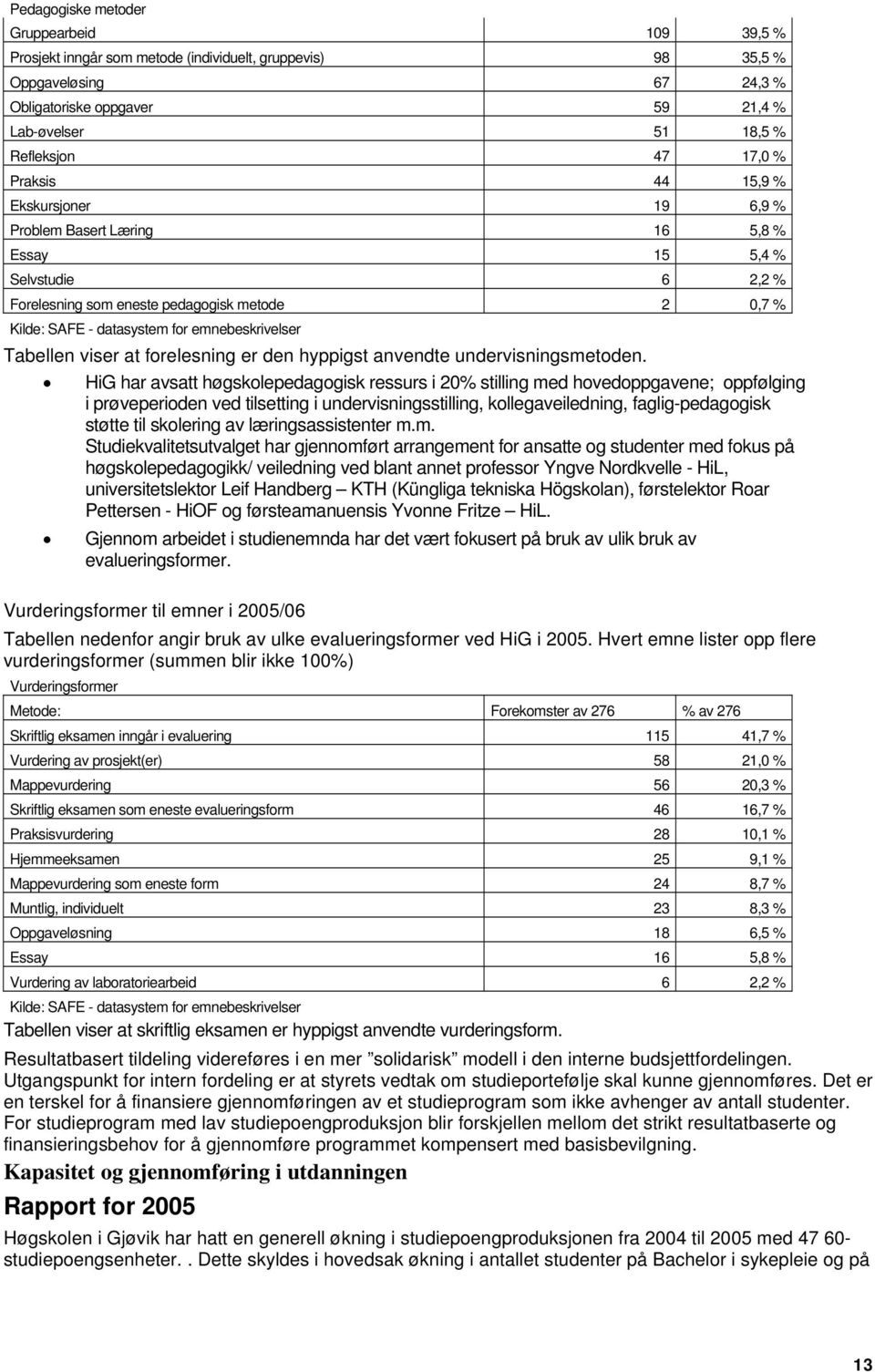 emnebeskrivelser Tabellen viser at forelesning er den hyppigst anvendte undervisningsmetoden.