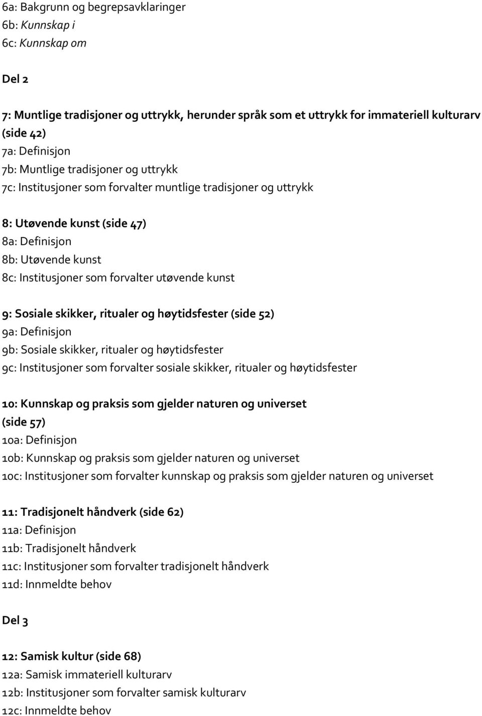 kunst 9: Sosiale skikker, ritualer og høytidsfester (side 52) 9a: Definisjon 9b: Sosiale skikker, ritualer og høytidsfester 9c: Institusjoner som forvalter sosiale skikker, ritualer og høytidsfester