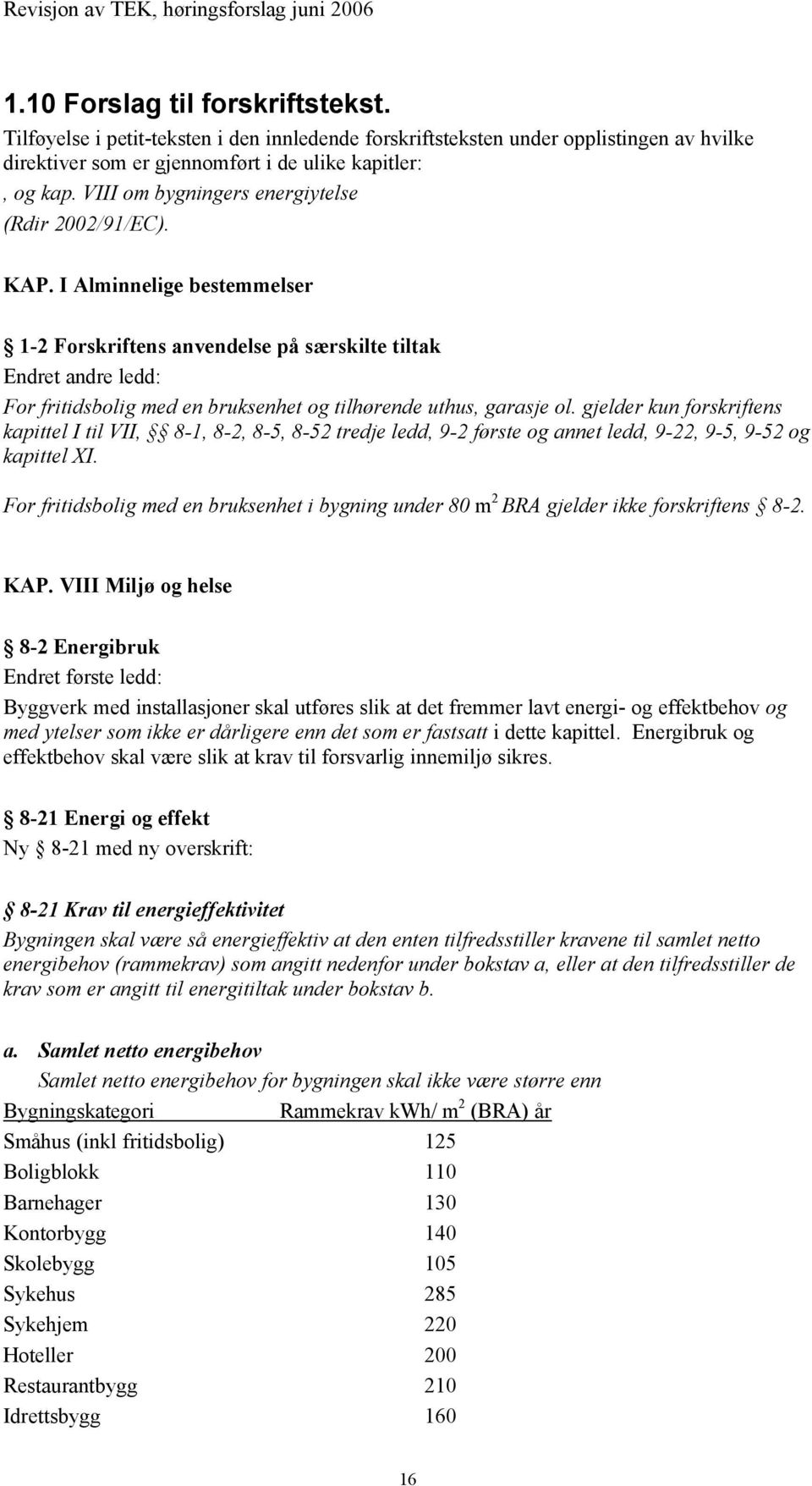 I Alminnelige bestemmelser 1-2 Forskriftens anvendelse på særskilte tiltak Endret andre ledd: For fritidsbolig med en bruksenhet og tilhørende uthus, garasje ol.