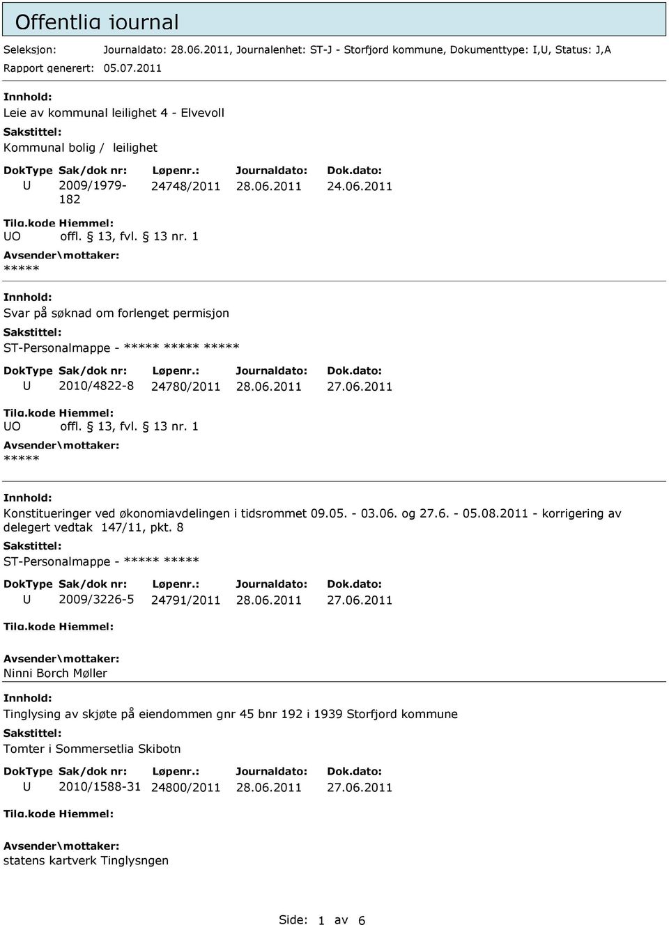 2011 O ***** Svar på søknad om forlenget permisjon ***** O 2010/4822-8 24780/2011 ***** Konstitueringer ved økonomiavdelingen i tidsrommet 09.05. - 03.06. og 27.6. - 05.