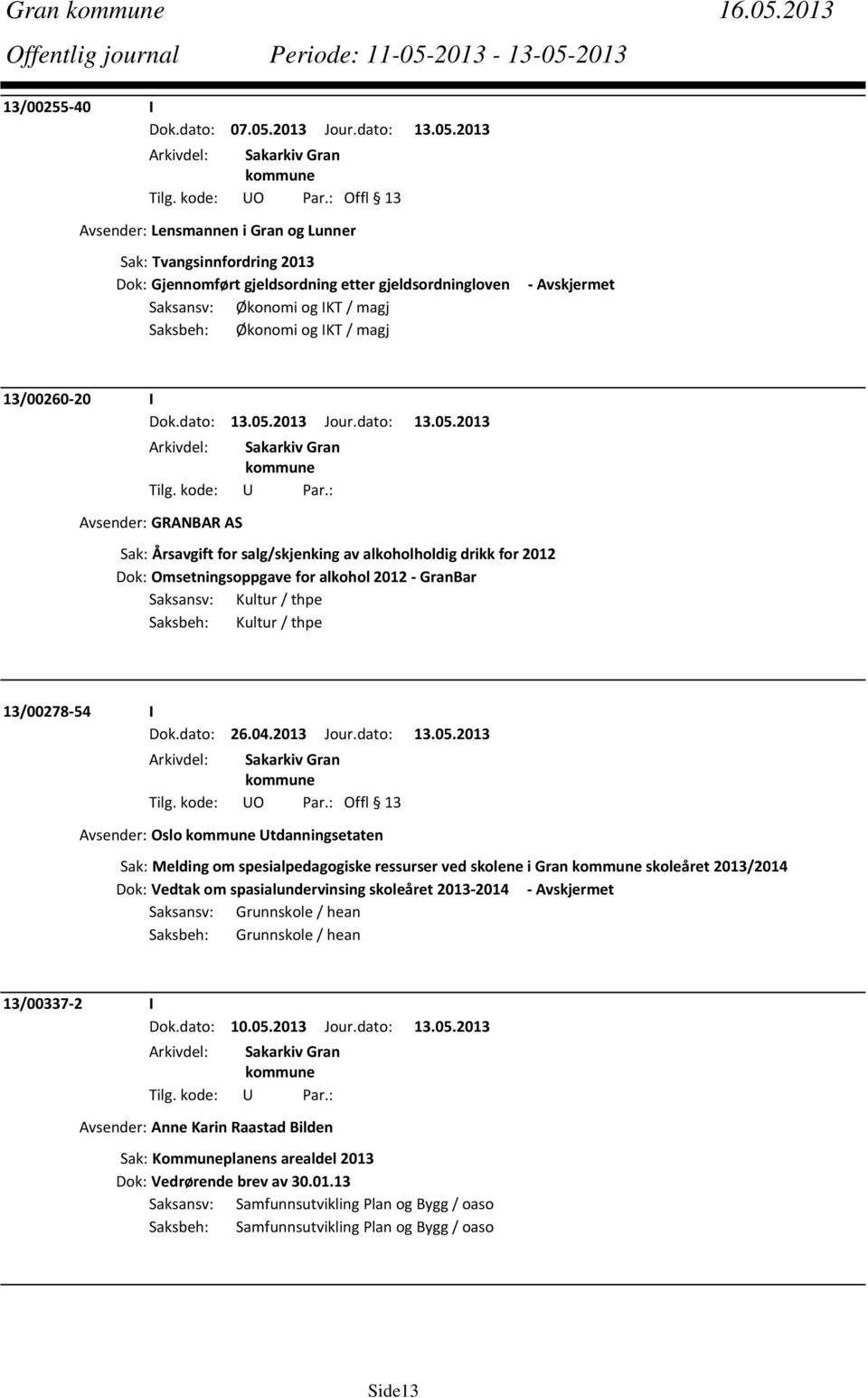 Avskjermet 13/00260 20 I Avsender: GRANBAR AS Sak: Årsavgift for salg/skjenking av alkoholholdig drikk for 2012 Dok: Omsetningsoppgave for alkohol 2012 GranBar Saksansv: Kultur / thpe Saksbeh: Kultur