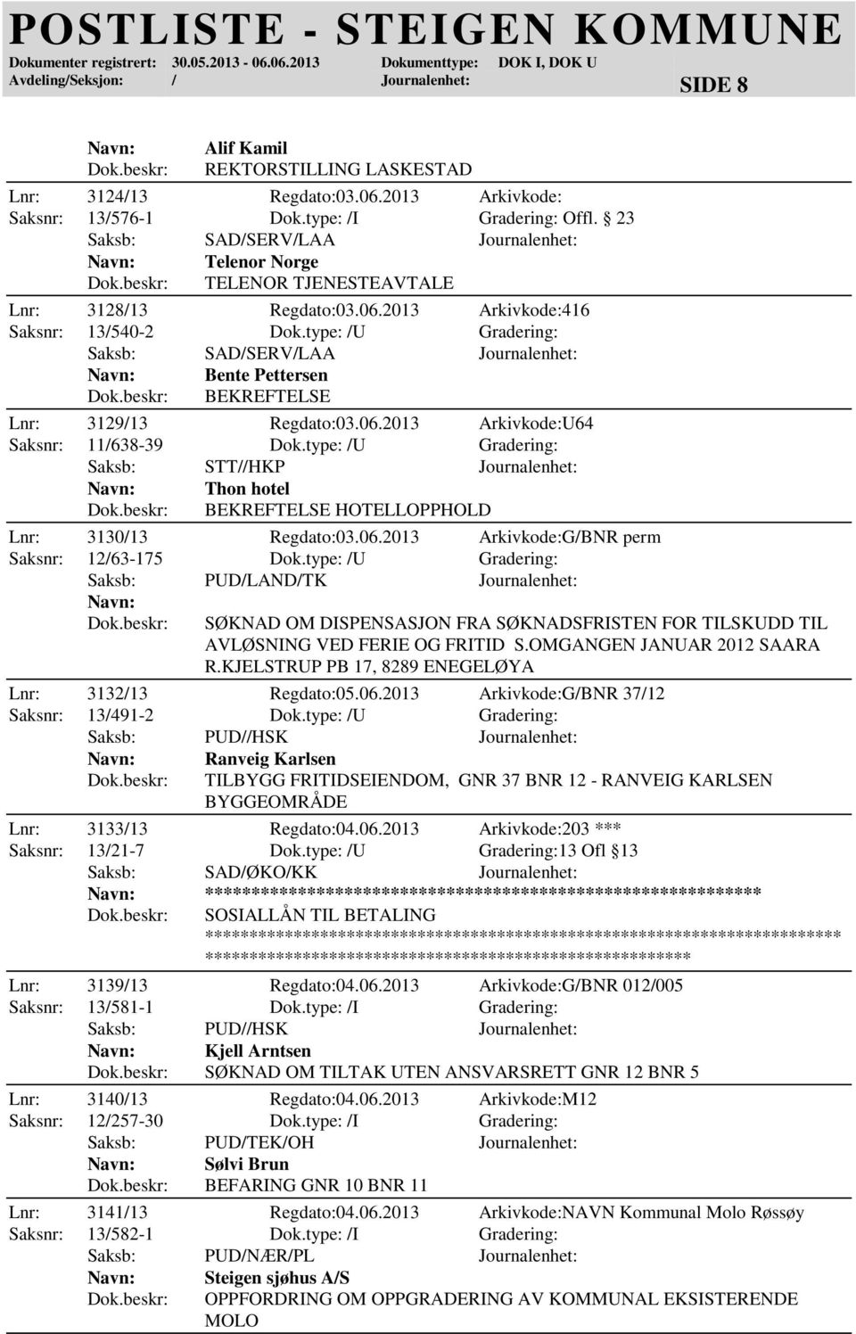 type: /U Gradering: Saksb: SAD/SERV/LAA Journalenhet: Bente Pettersen BEKREFTELSE Lnr: 3129/13 Regdato:03.06.2013 Arkivkode:U64 Saksnr: 11/638-39 Dok.