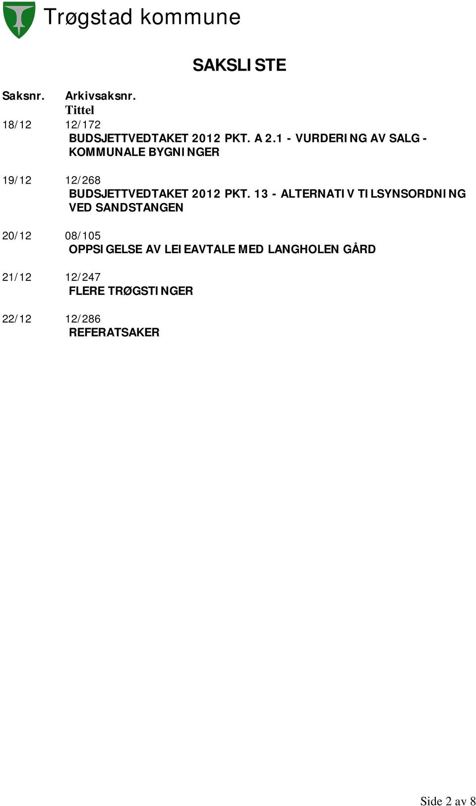 13 - ALTERNATIV TILSYNSORDNING VED SANDSTANGEN 20/12 08/105 OPPSIGELSE AV LEIEAVTALE