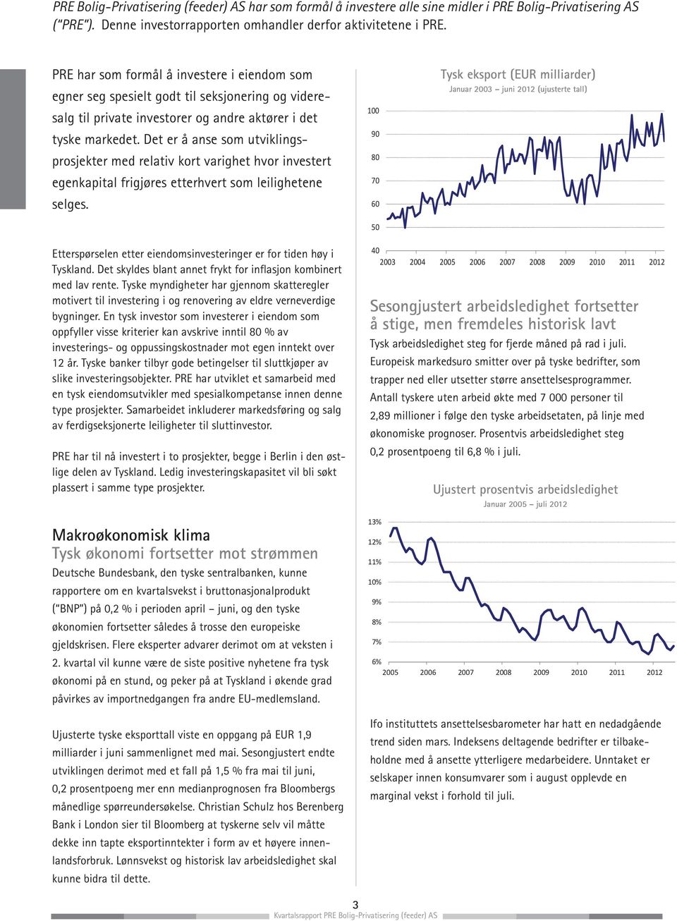 Det er å anse som utviklingsprosjekter med relativ kort varighet hvor investert egenkapital frigjøres etterhvert som leilighetene selges.