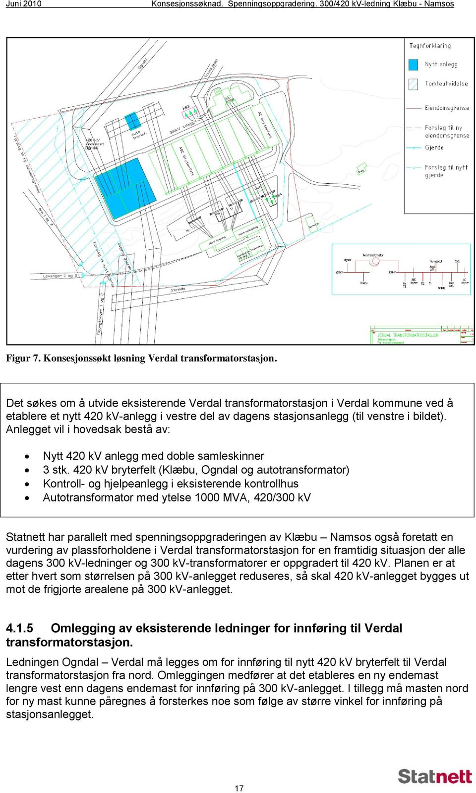 Anlegget vil i hovedsak bestå av: Nytt 420 kv anlegg med doble samleskinner 3 stk.