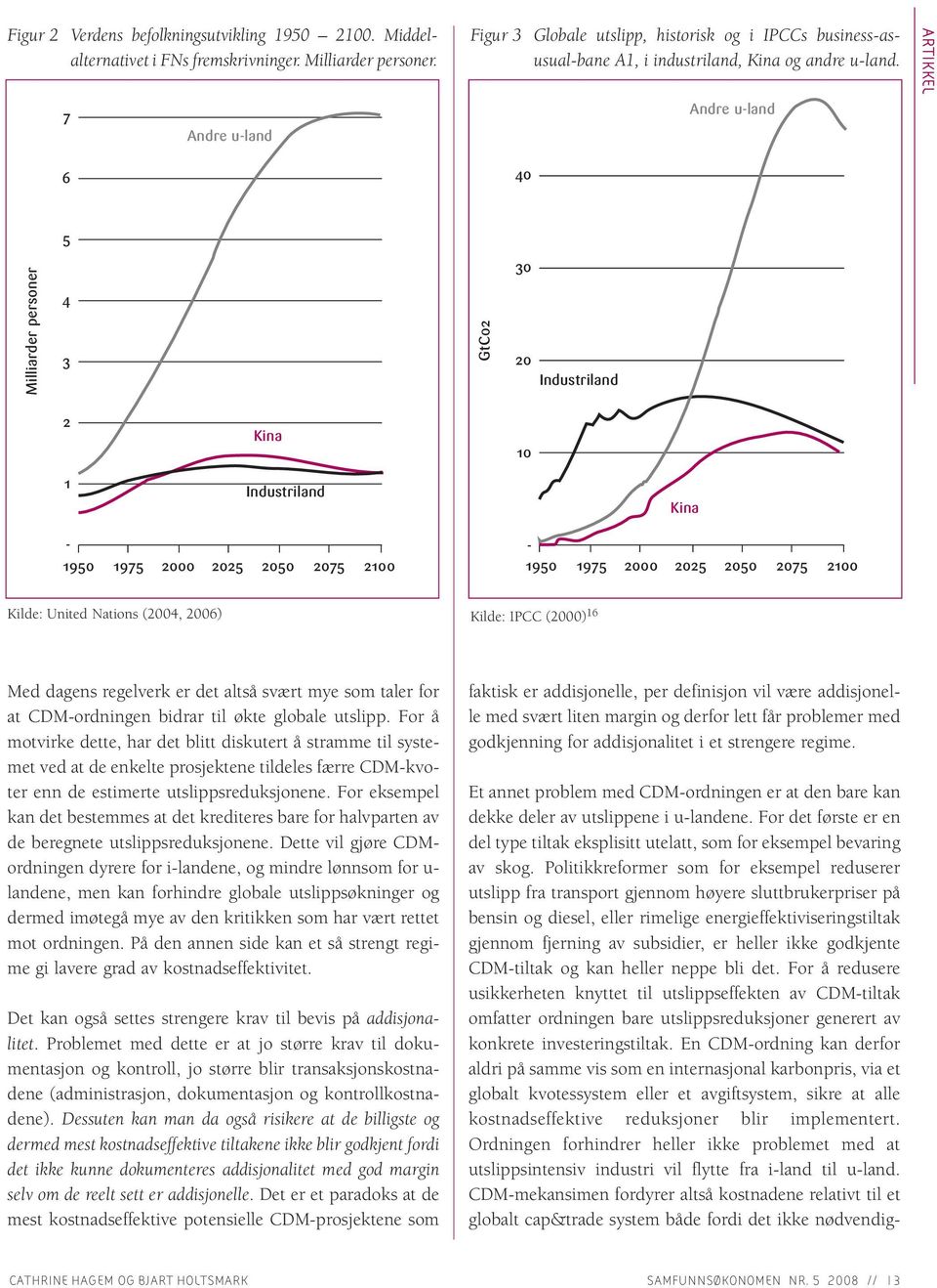Andre u-land ARTIKKEL 6 40 5 Milliarder personer 4 3 GtC02 30 20 Industriland 2 Kina 10 1 Industriland Kina - - 1950 1975 2000 2025 2050 2075 2100 1950 1975 2000 2025 2050 2075 2100 Kilde: United