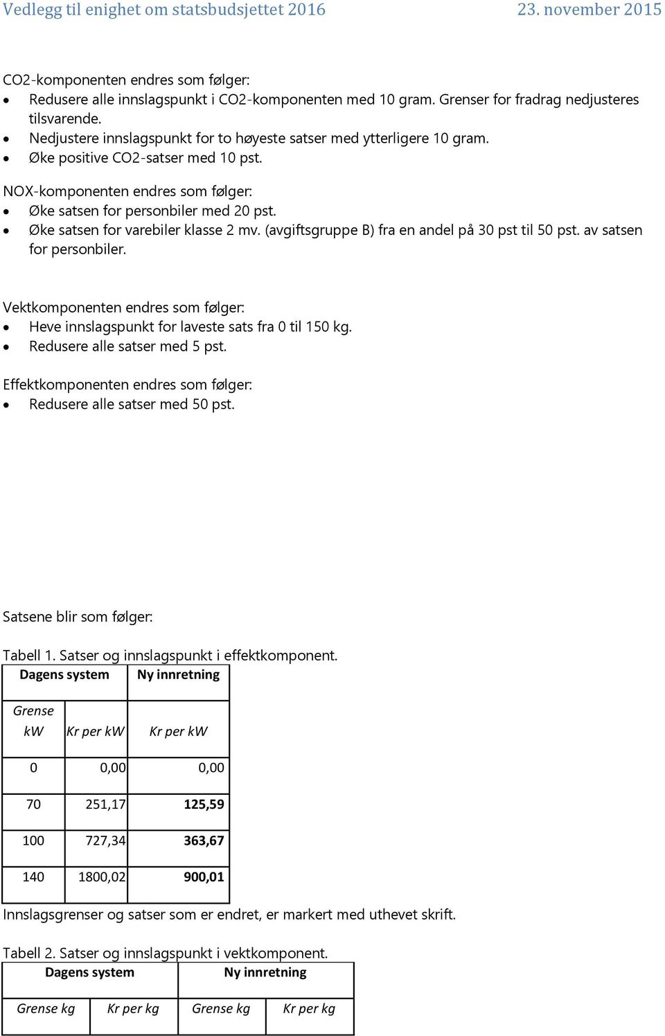 Øke satsen for varebiler klasse 2 mv. (avgiftsgruppe B) fra en andel på 30 pst til 50 pst. av satsen for personbiler.