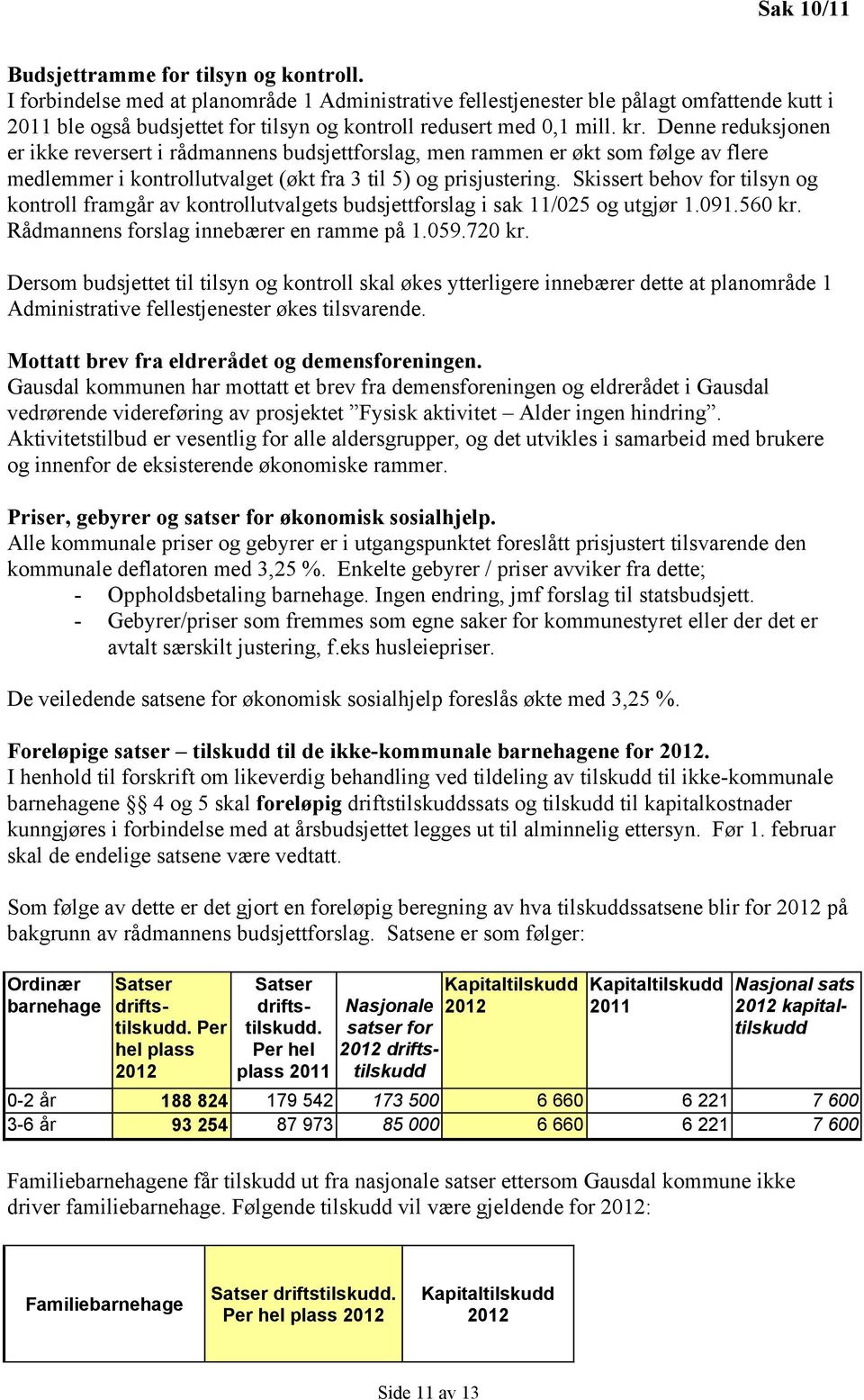 Denne reduksjonen er ikke reversert i rådmannens budsjettforslag, men rammen er økt som følge av flere medlemmer i kontrollutvalget (økt fra 3 til 5) og prisjustering.