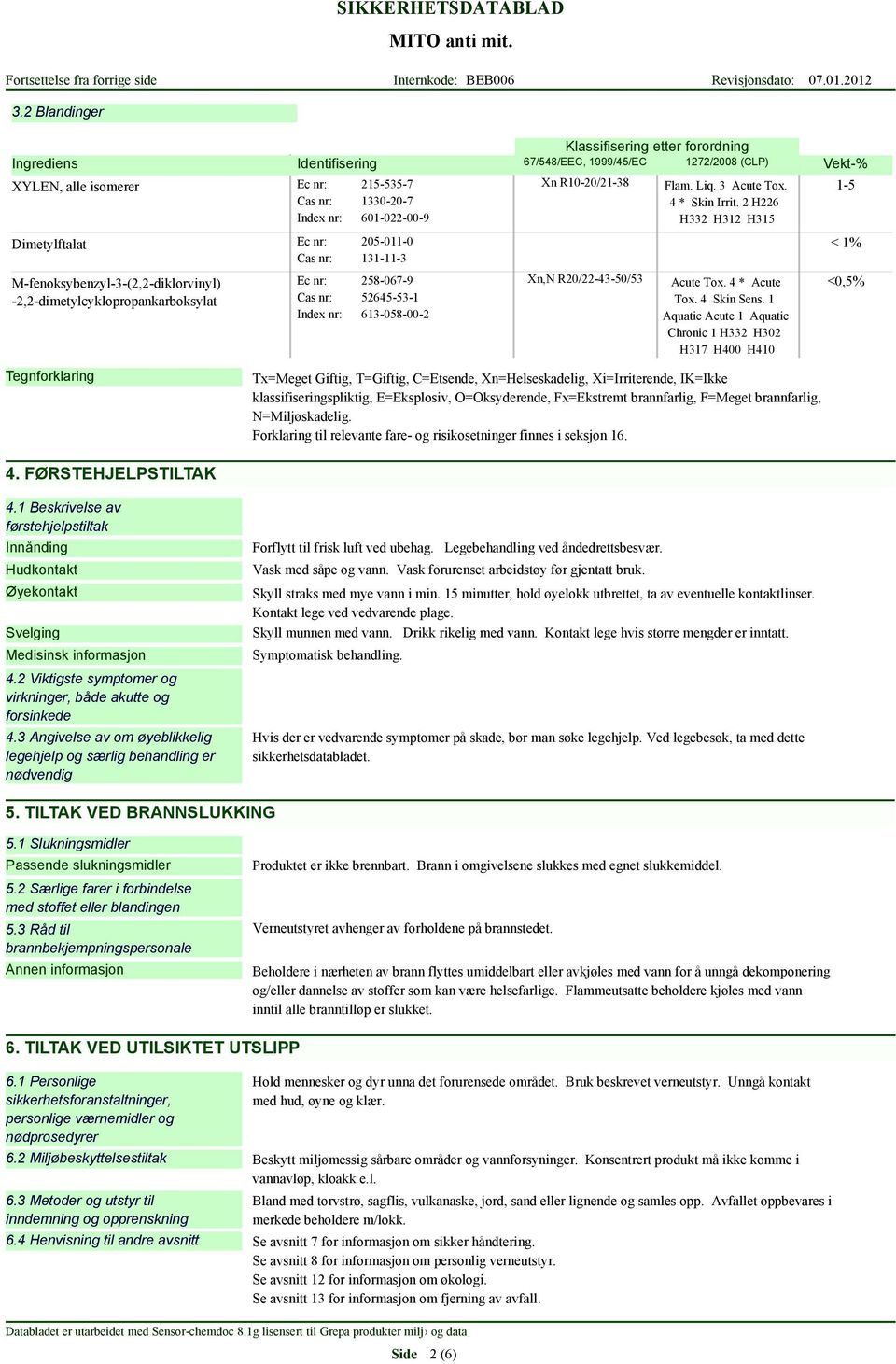 FØRSTEHJELPSTILTAK Ec nr: Cas nr: Index nr: Ec nr: Cas nr: Ec nr: Cas nr: Index nr: 215-535-7 1330-20-7 601-022-00-9 205-011-0 131-11-3 258-067-9 52645-53-1 613-058-00-2 Xn R10-20/21-38 Xn,N