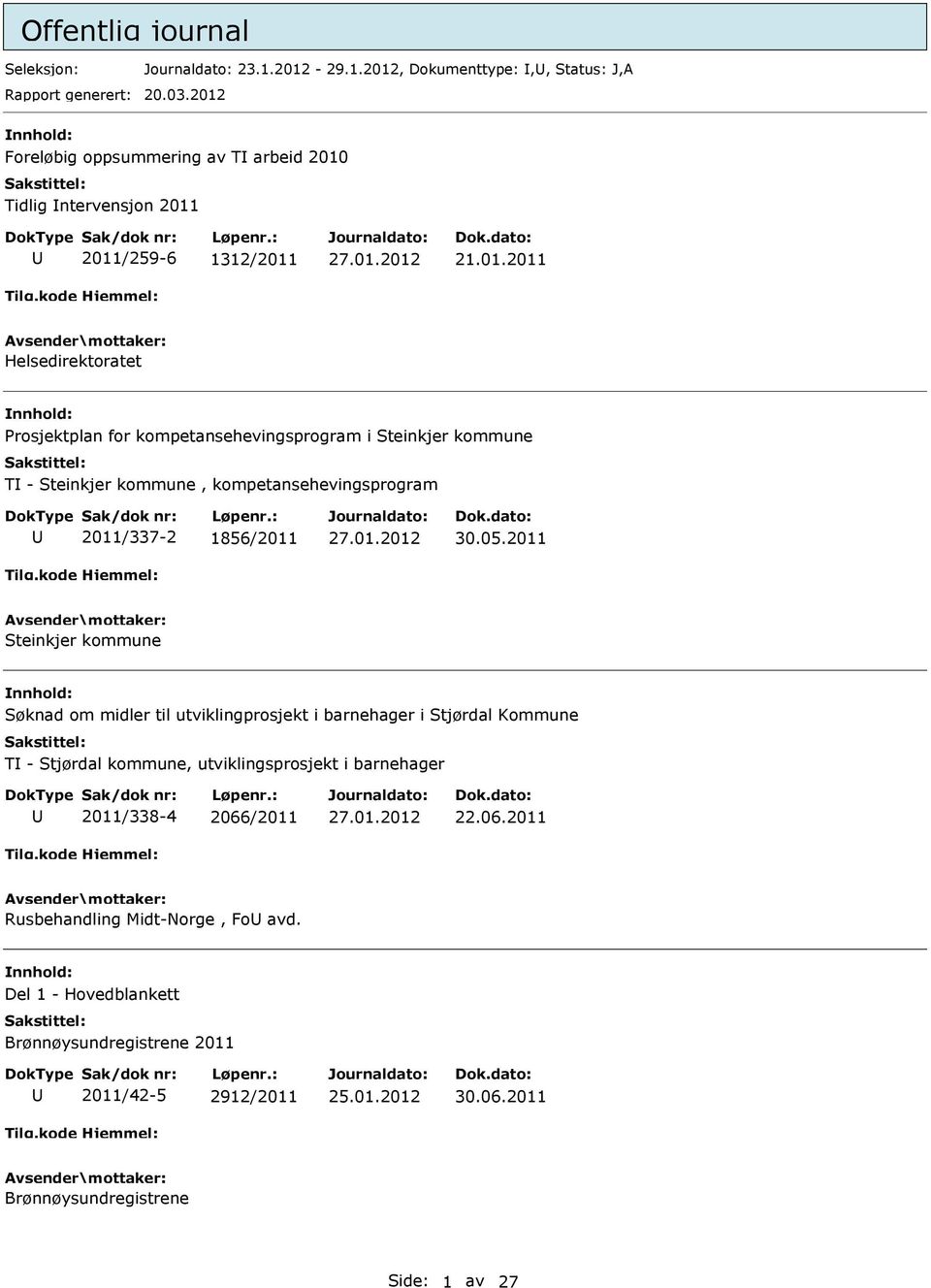 05.2011 Steinkjer kommune Søknad om midler til utviklingprosjekt i barnehager i Stjørdal Kommune T - Stjørdal kommune, utviklingsprosjekt i barnehager 2011/338-4 2066/2011