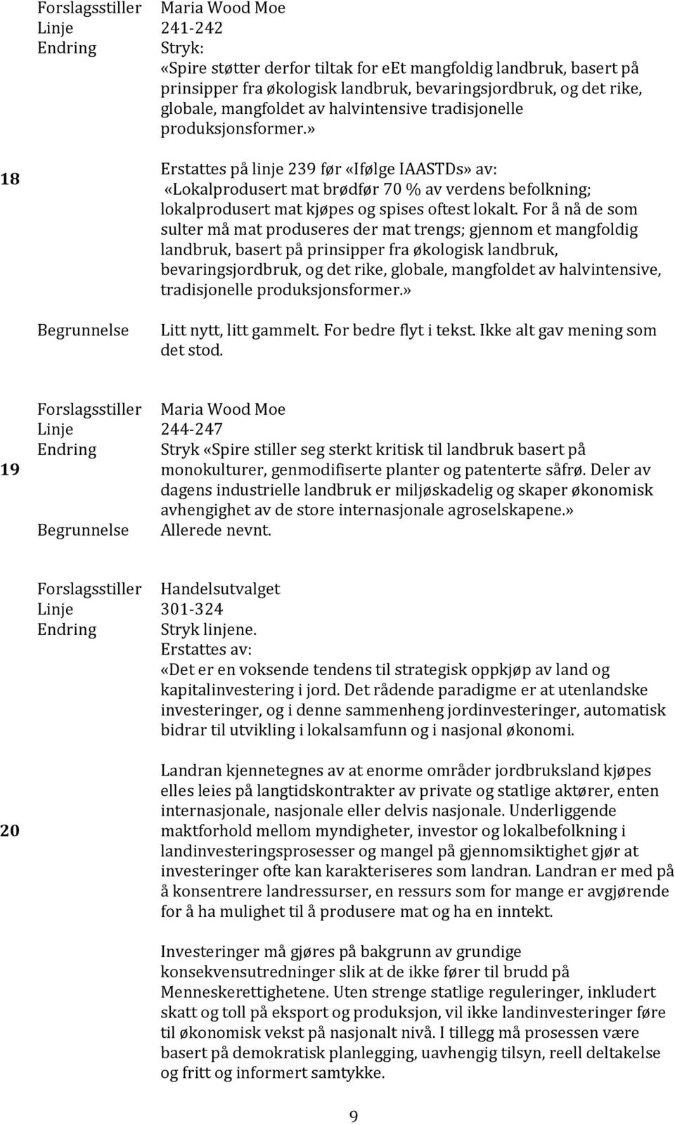 » 18 Erstattes på linje 239 før «Ifølge IAASTDs» av: «Lokalprodusert mat brødfør 70 % av verdens befolkning; lokalprodusert mat kjøpes og spises oftest lokalt.