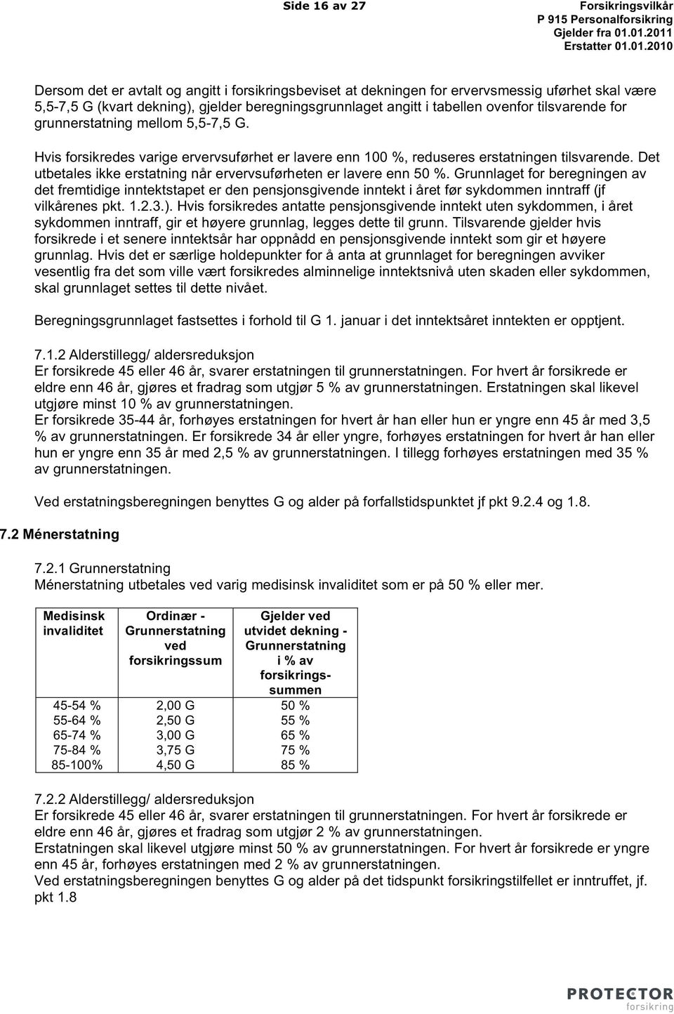 Det utbetales ikke erstatning når ervervsuførheten er lavere enn 50 %.