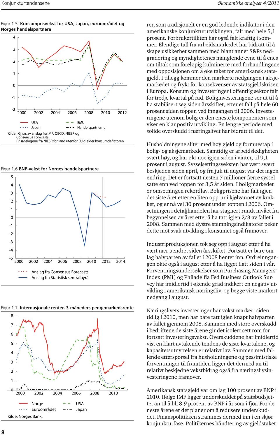 av anslag fra IMF, OECD, NIESR og Consensus Forecasts. Prisanslagene fra NIESR for land utenfor EU gjelder konsumdeflatoren Figur 1.