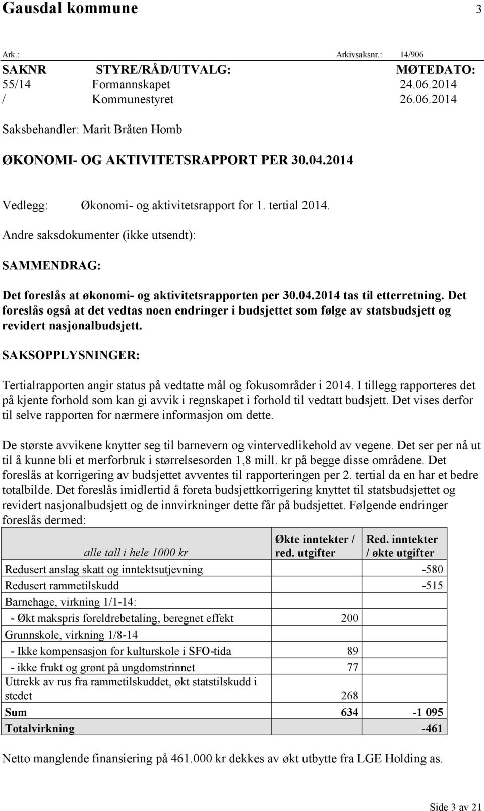 Det foreslås også at det vedtas noen endringer i budsjettet som følge av statsbudsjett og revidert nasjonalbudsjett.