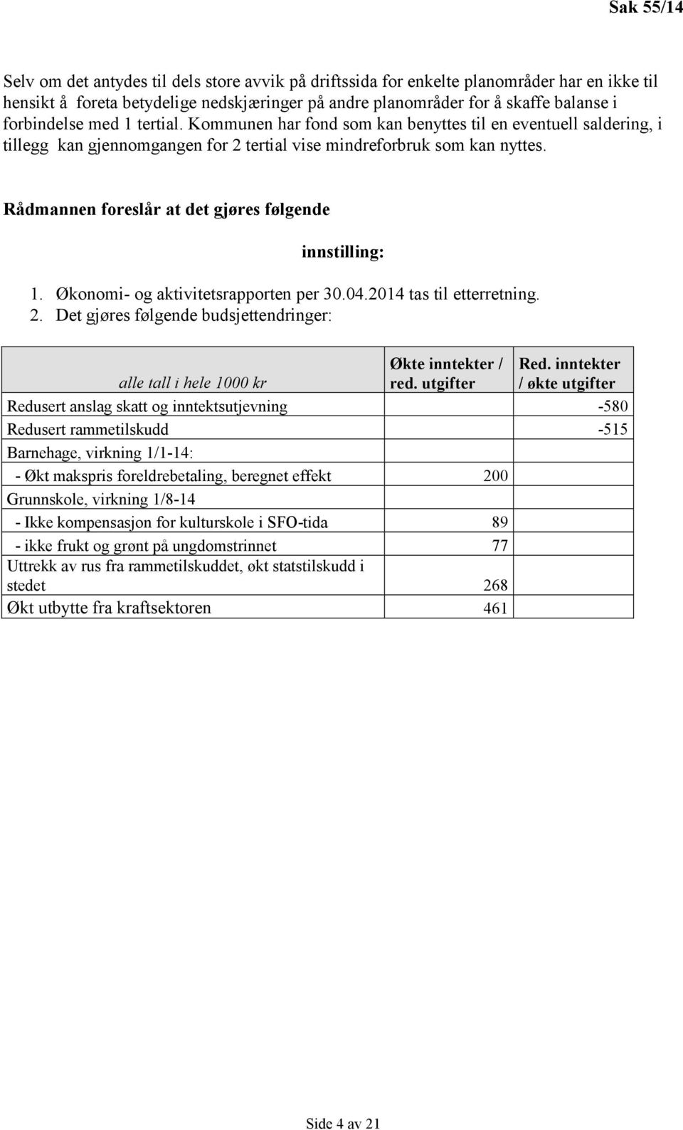 Rådmannen foreslår at det gjøres følgende innstilling: 1. Økonomi- og aktivitetsrapporten per 30.04.2014 tas til etterretning. 2.