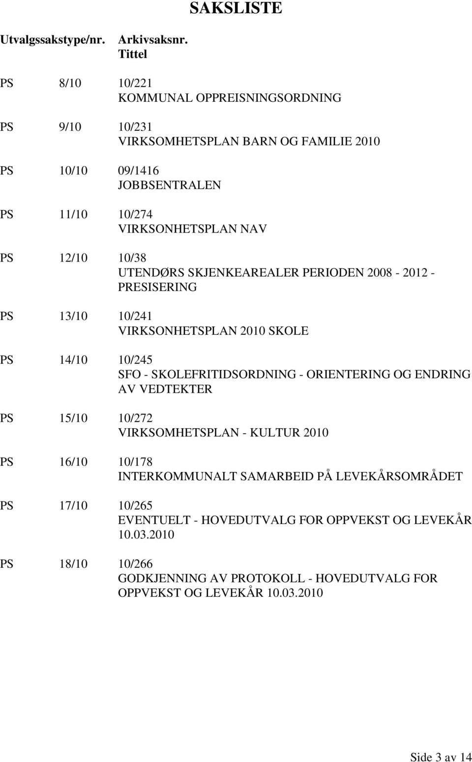 12/10 10/38 UTENDØRS SKJENKEAREALER PERIODEN 2008-2012 - PRESISERING PS 13/10 10/241 VIRKSONHETSPLAN 2010 SKOLE PS 14/10 10/245 SFO - SKOLEFRITIDSORDNING - ORIENTERING OG