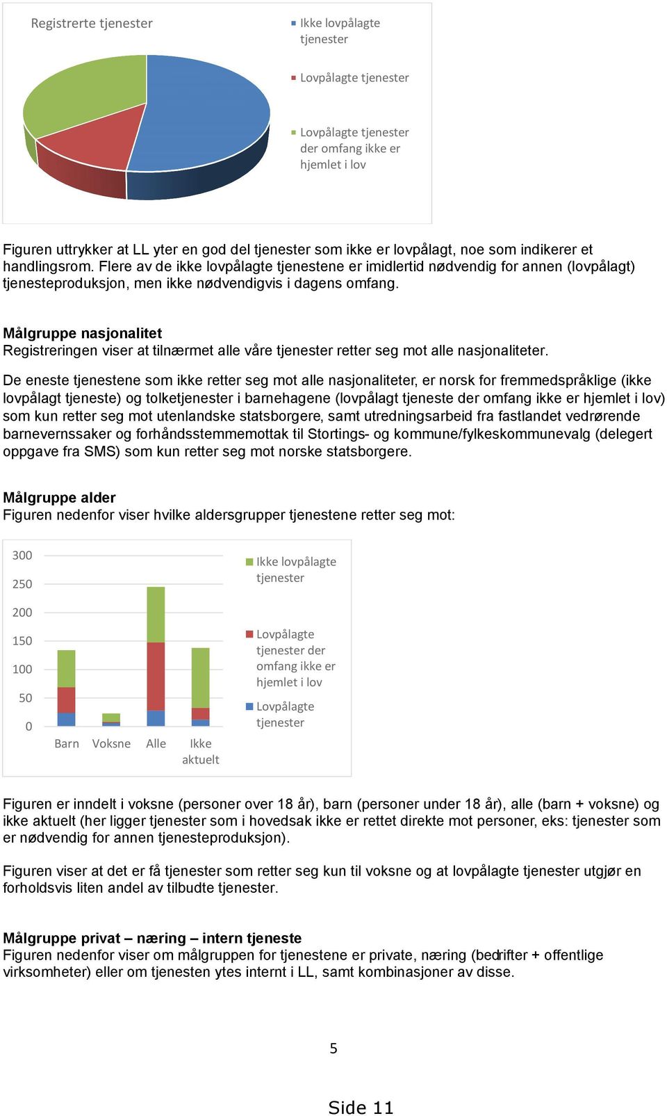 Målgruppe nasjonalitet Registreringen viser at tilnærmet alle våre tjenester retter seg mot alle nasjonaliteter.