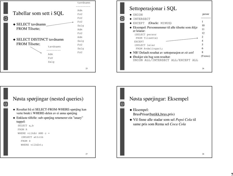 Ønskjer ein bag som resultat: UNION ALL/INTERSECT ALL/EXCEPT ALL persnr ----------- 1 10 11 12 2 4 5 6 8 (9 rows) 25 26 Nøsta spørjingar (nested queries) Resultat frå ei SELECT-FROM-WHERE-spørjing