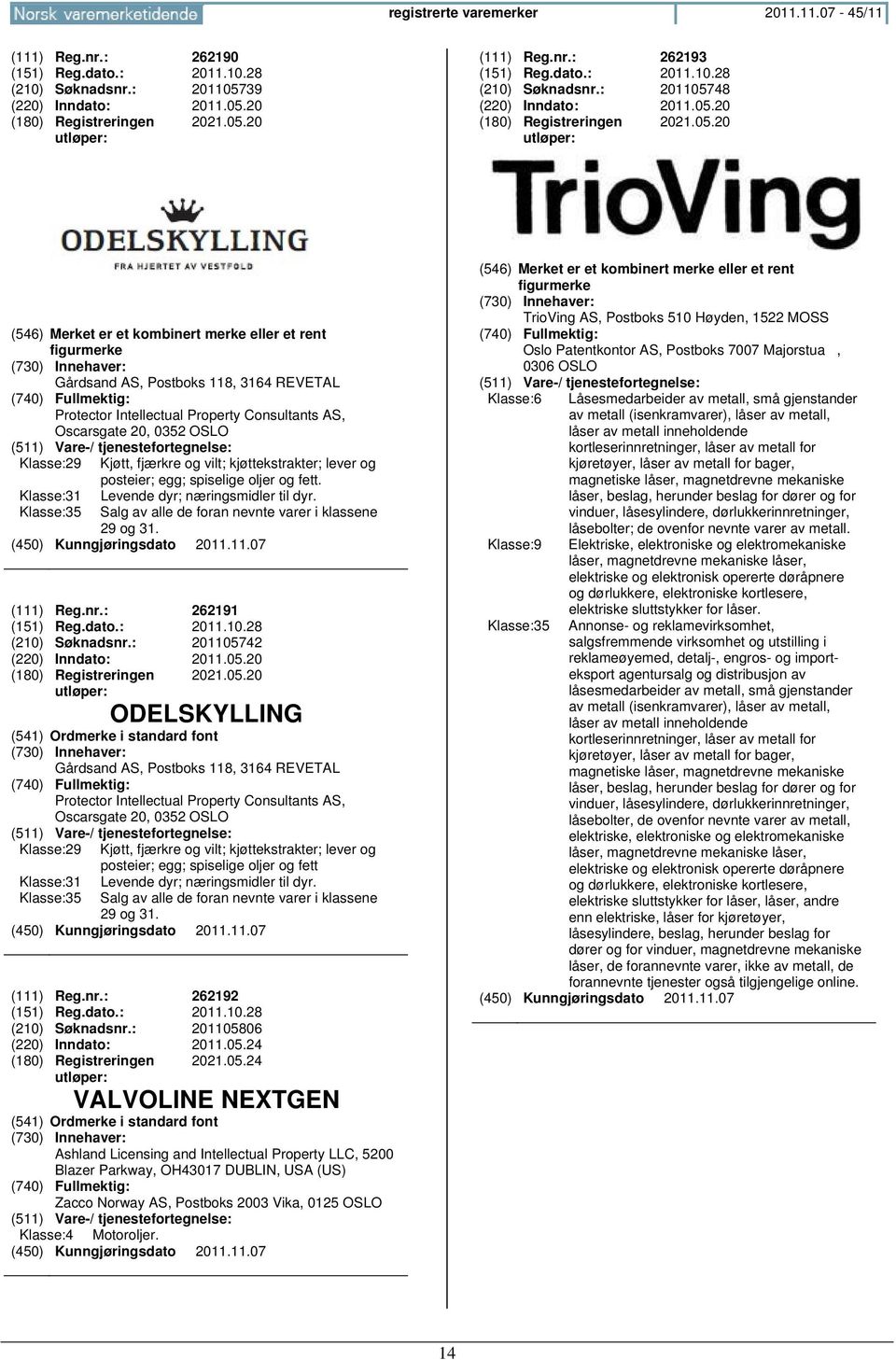 Kjøtt, fjærkre og vilt; kjøttekstrakter; lever og posteier; egg; spiselige oljer og fett. Klasse:31 Klasse:35 Levende dyr; næringsmidler til dyr.