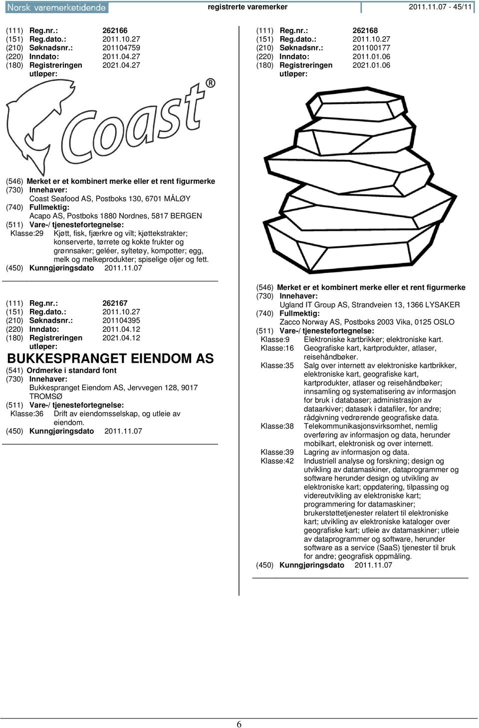 vilt; kjøttekstrakter; konserverte, tørrete og kokte frukter og grønnsaker; geléer, syltetøy, kompotter; egg, melk og melkeprodukter; spiselige oljer og fett. (111) Reg.nr.: 262167 (151) Reg.dato.