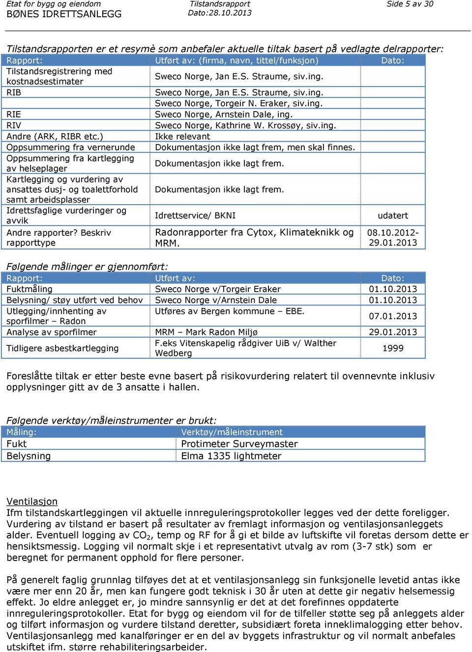 kostnadsestimater Sweco Norge, Jan E.S. Straume, siv.ing. RIB Sweco Norge, Jan E.S. Straume, siv.ing. Sweco Norge, Torgeir N. Eraker, siv.ing. RIE Sweco Norge, Arnstein Dale, ing.