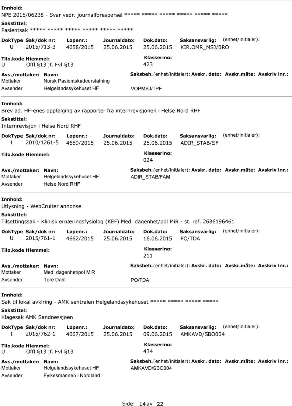 HF-enes oppfølging av rapporter fra internrevisjonen i Helse Nord RHF nternrevisjon i Helse Nord RHF 2010/1261-5 4659/2015 ADR_STAB/SF 024 Avs./mottaker: Navn: Saksbeh. Avskr. dato: Avskr.