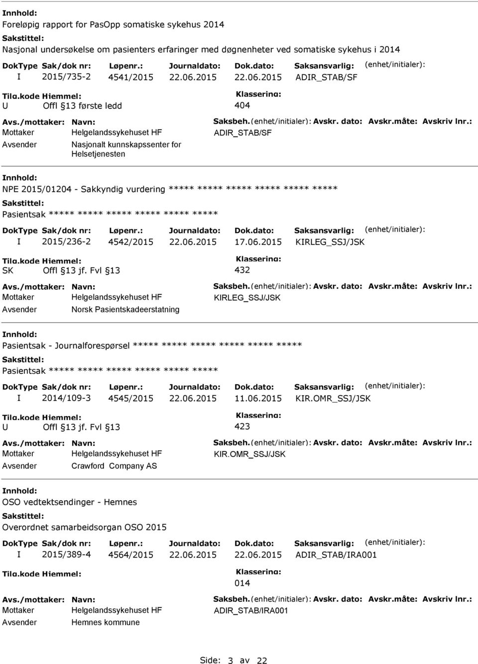 : ADR_STAB/SF Nasjonalt kunnskapssenter for Helsetjenesten NPE 2015/01204 - Sakkyndig vurdering ***** ***** ***** ***** ***** ***** 2015/236-2 4542/2015 17.06.2015 KRLEG_SSJ/JSK SK 432 Avs.