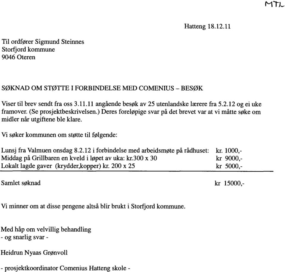 Vi søker kommunen om støtte til følgende: Lunsj fra Valmuen onsdag 8.2.12 i forbindelse med arbeidsmøte på rådhuset: kr. 1000,- Middag på Grillbaren en kveld i løpet av uka: kr.