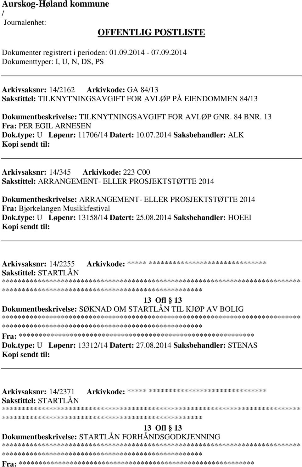 2014 Saksbehandler: ALK Arkivsaksnr: 14345 Arkivkode: 223 C00 Sakstittel: ARRANGEMENT- ELLER PROSJEKTSTØTTE 2014 Dokumentbeskrivelse: ARRANGEMENT- ELLER PROSJEKTSTØTTE 2014 Fra: Bjørkelangen