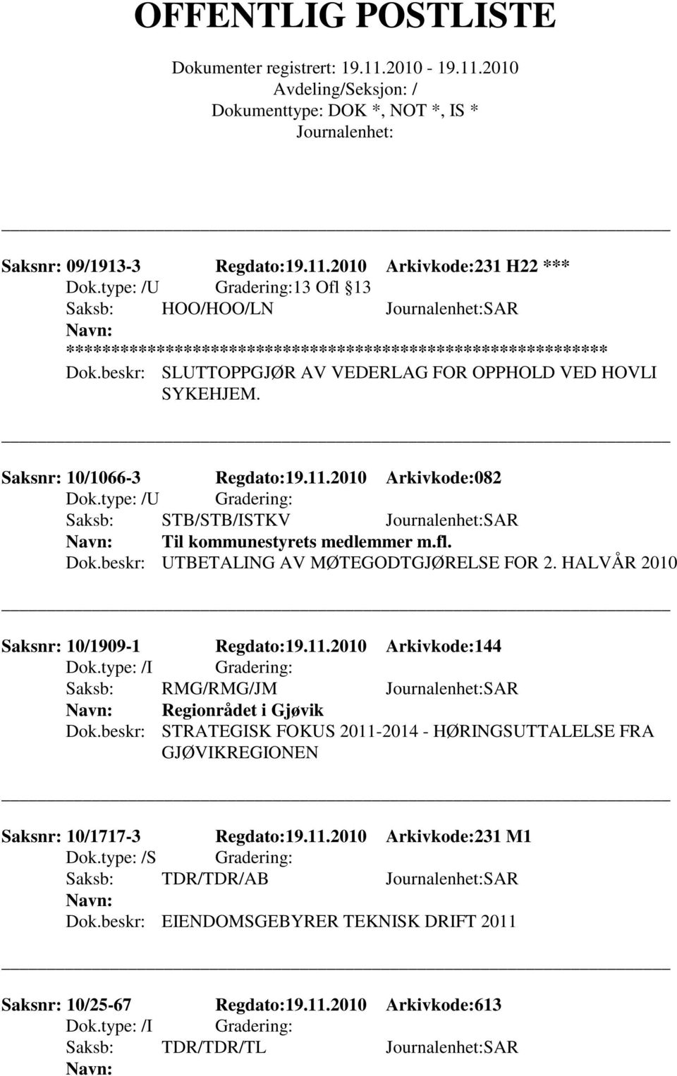 HALVÅR 2010 Saksnr: 10/1909-1 Regdato:19.11.2010 Arkivkode:144 Saksb: RMG/RMG/JM SAR Regionrådet i Gjøvik Dok.