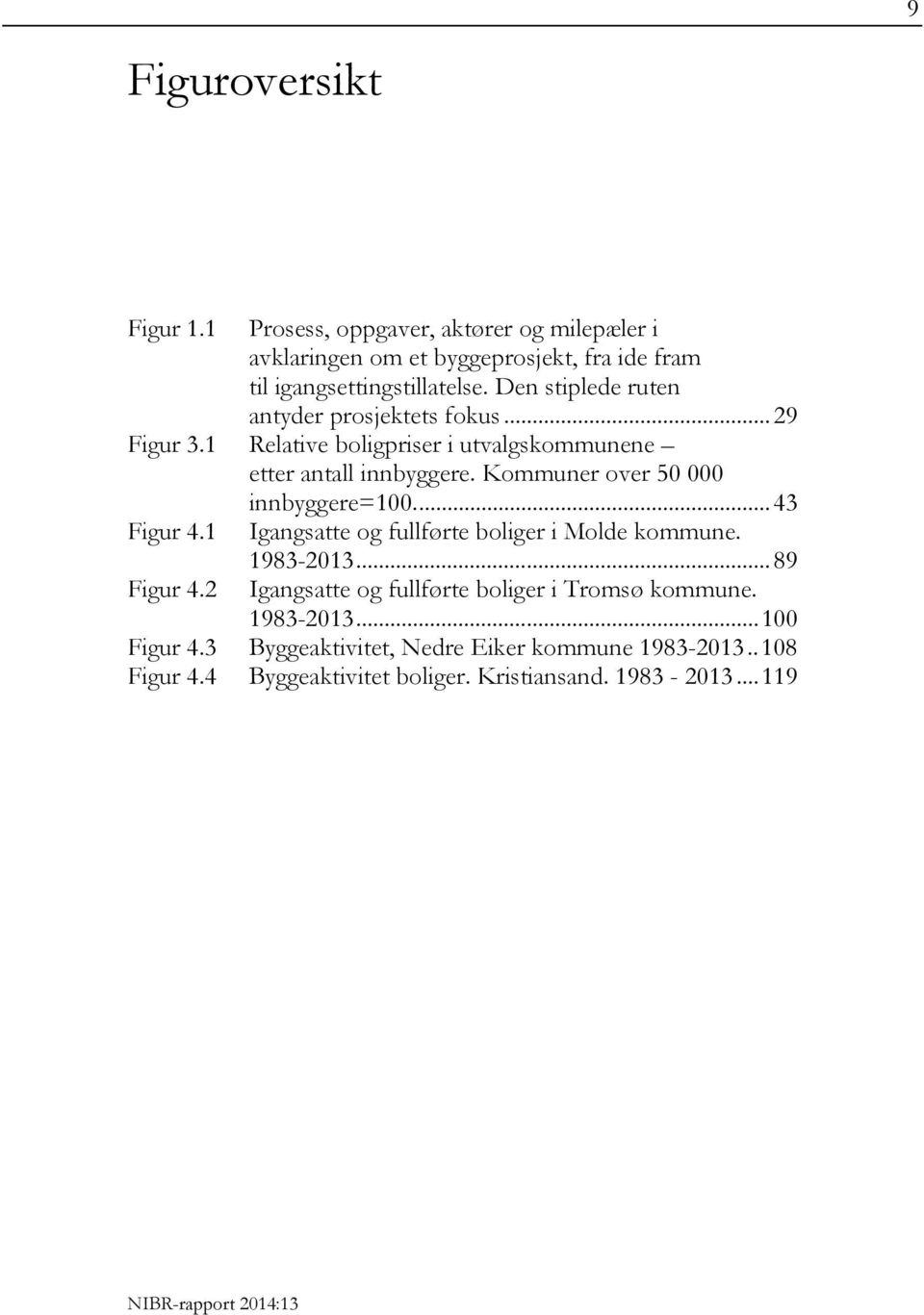 Kommuner over 50 000 innbyggere=100.... 43 Figur 4.1 Igangsatte og fullførte boliger i Molde kommune. Figur 4.2 1983-2013.