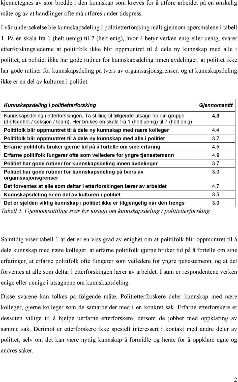 På en skala fra 1 (helt uenig) til 7 (helt enig), hvor 4 betyr verken enig eller uenig, svarer etterforskingslederne at politifolk ikke blir oppmuntret til å dele ny kunnskap med alle i politiet, at